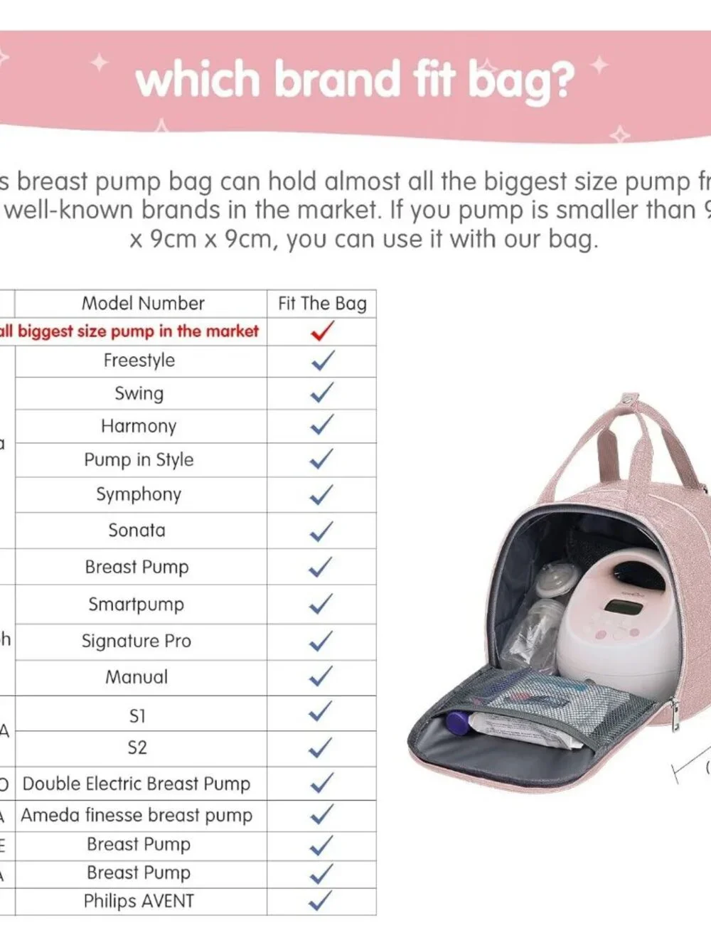 Breast Pump Bag, Compatible with Spectra Pumps, Insulated Carrying Case with Coo
